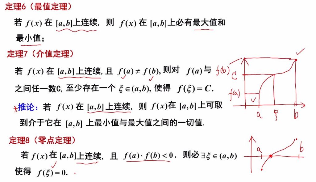函数极限与连续 04 函数的连续与间断
