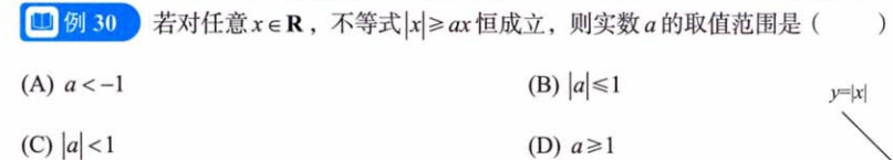 零基础03 章节习题（张宇）