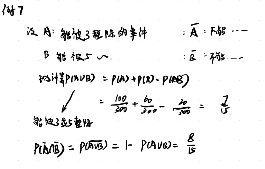 第一章 随机事件和概率 03 概率的公理化定义及性质