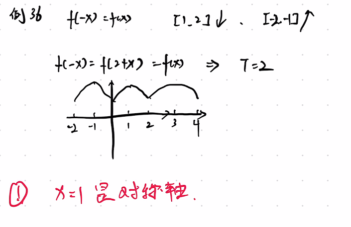 零基础03 章节习题（张宇）