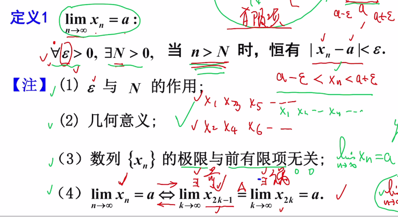 数列极限 01