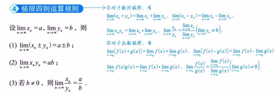 数列极限 01