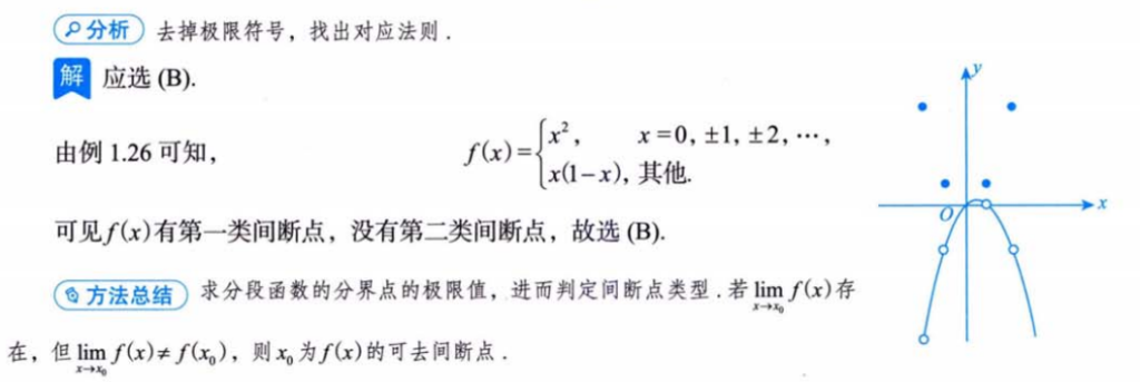 函数极限与连续 05 章节习题（张宇）