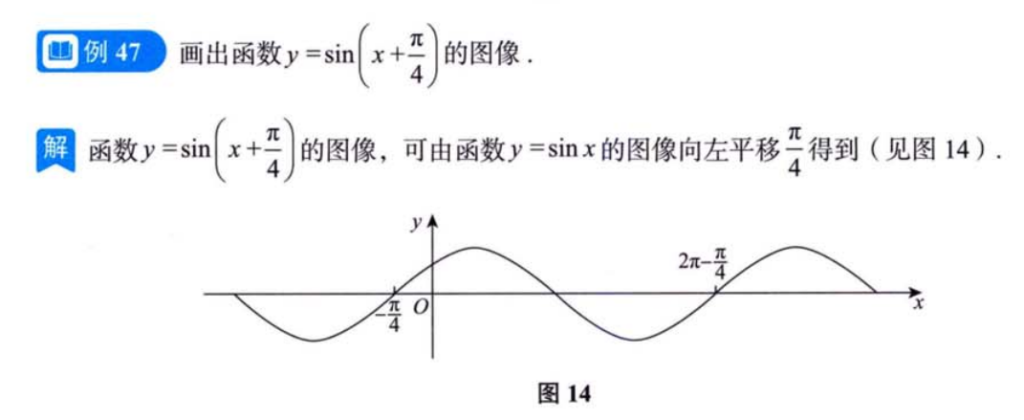 零基础03 章节习题（张宇）