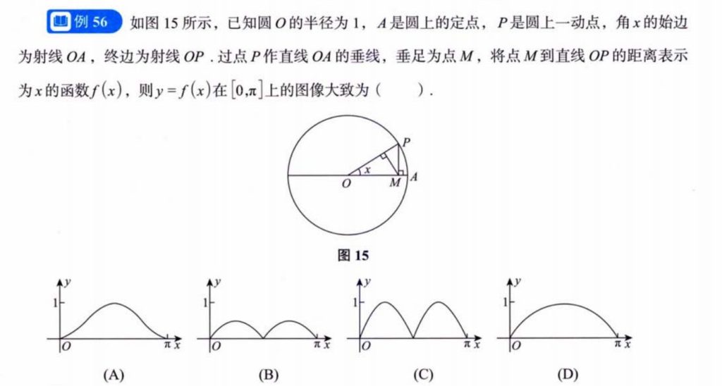 零基础03 章节习题（张宇）