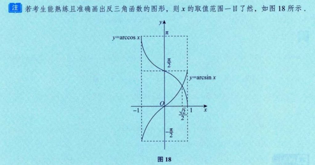 零基础03 章节习题（张宇）