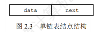 第二章数据结构线性表 - 单链表定义