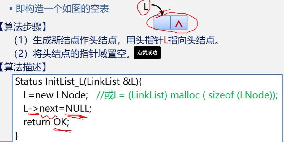 第二章数据结构线性表 - 带头结点的单链表