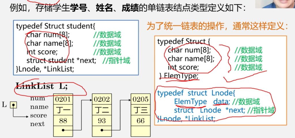 第二章数据结构线性表 - 带头结点的单链表