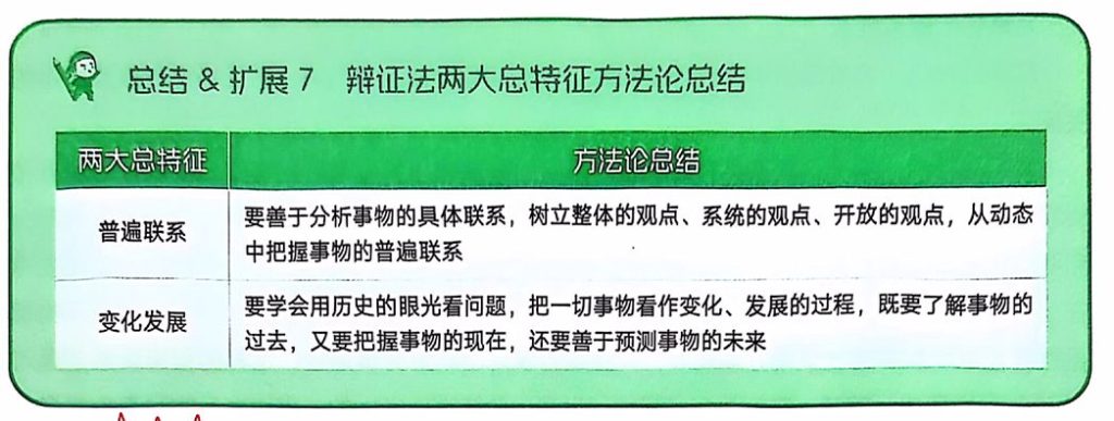 第二章 唯物辩证法 第一节 事物的普遍联系和变化发展