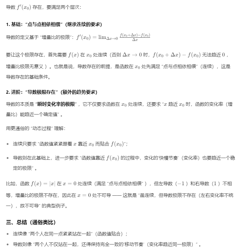 一元函数微分学的概念