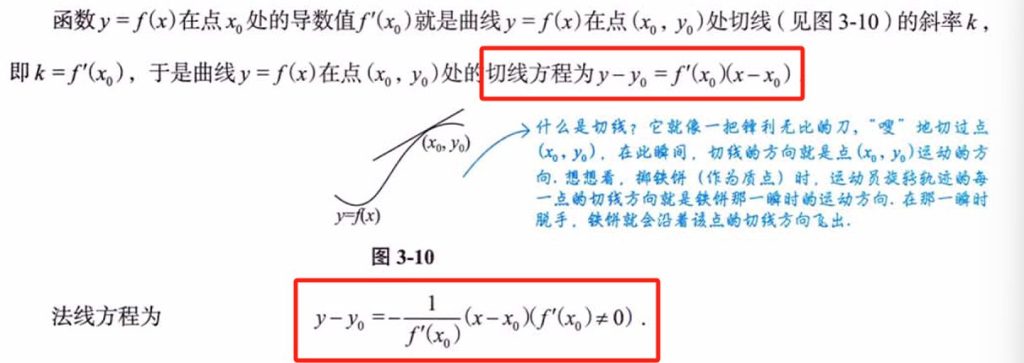 一元函数微分学的概念