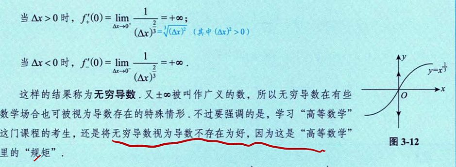 一元函数微分学的概念