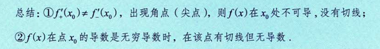 一元函数微分学的概念
