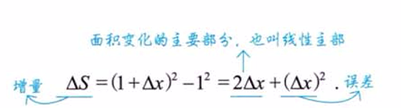 一元函数微分学的概念