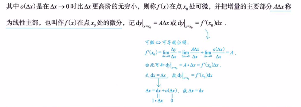 一元函数微分学的概念