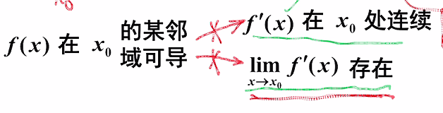 一元函数微分学的概念