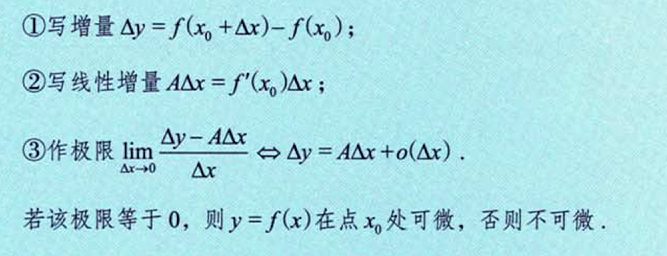 一元函数微分学的概念