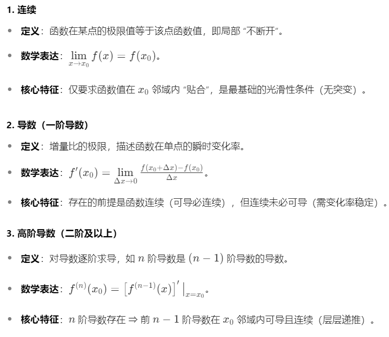 一元函数连续、可导、可微、可积之间的关系