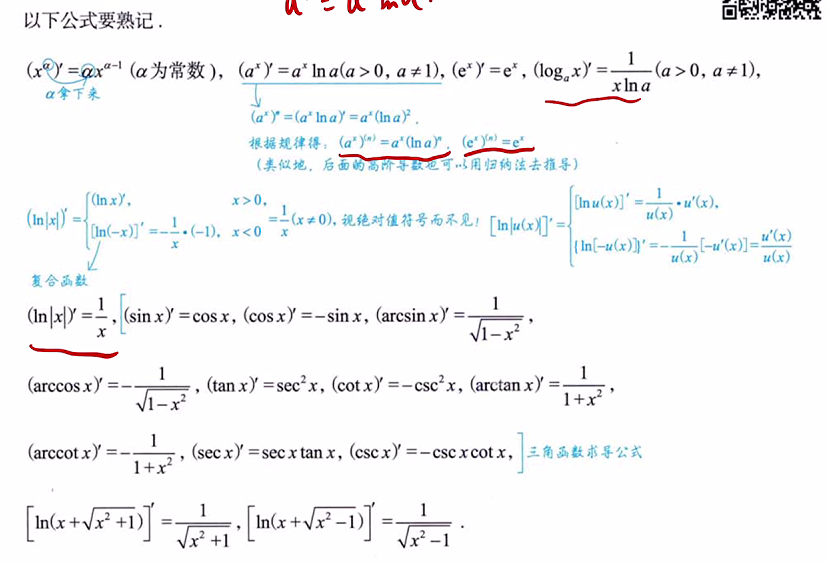 一元函数微分学的计算