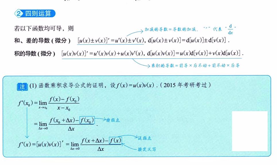 一元函数微分学的计算