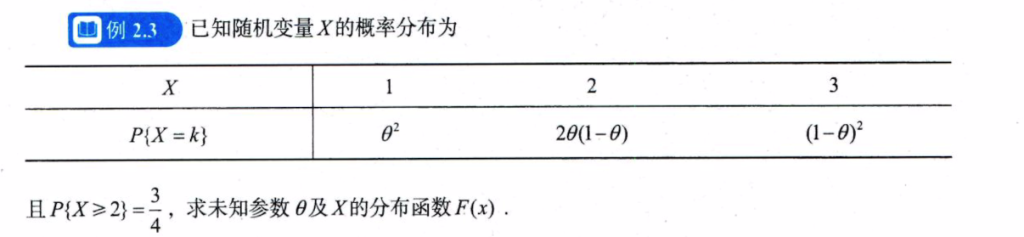 第二章 一维随机变量及其分布（张宇）