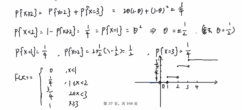 第二章 一维随机变量及其分布（张宇）