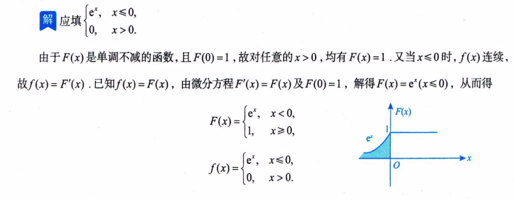 第二章 一维随机变量及其分布（张宇）