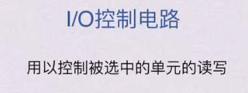 第三章 存储系统（BOK）