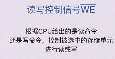 第三章 存储系统（BOK）