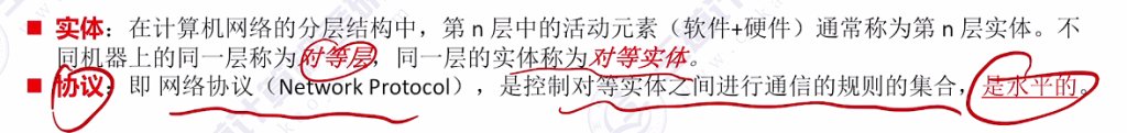 第一章 05计算机网络分层结构（王道）
