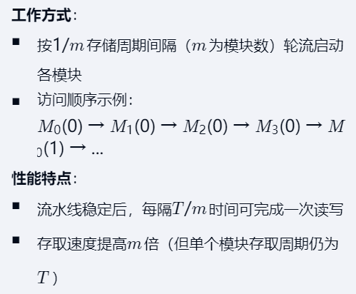 第三章 存储系统（BOK）