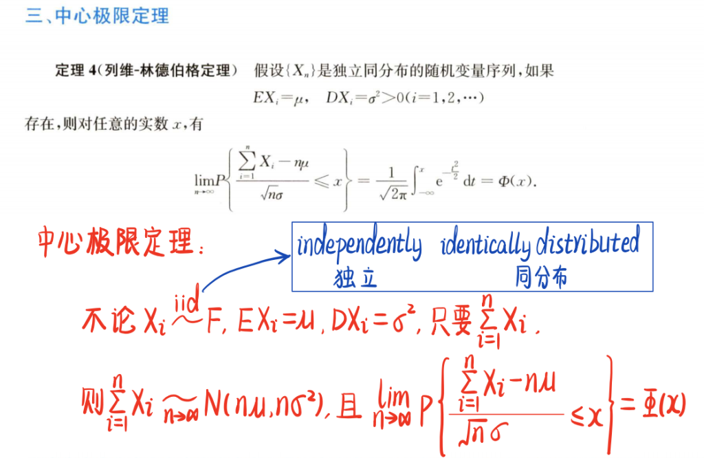 第五章 大数定律与中心极限定理（李良）