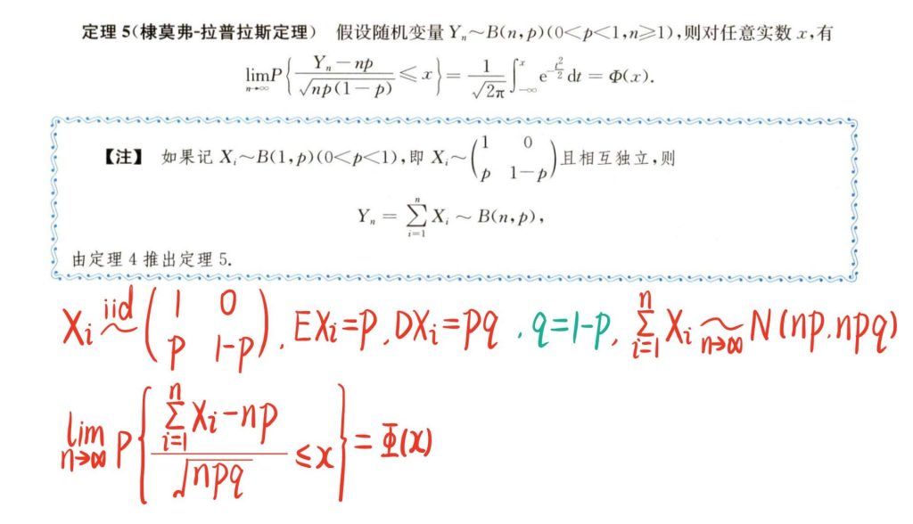 第五章 大数定律与中心极限定理（李良）