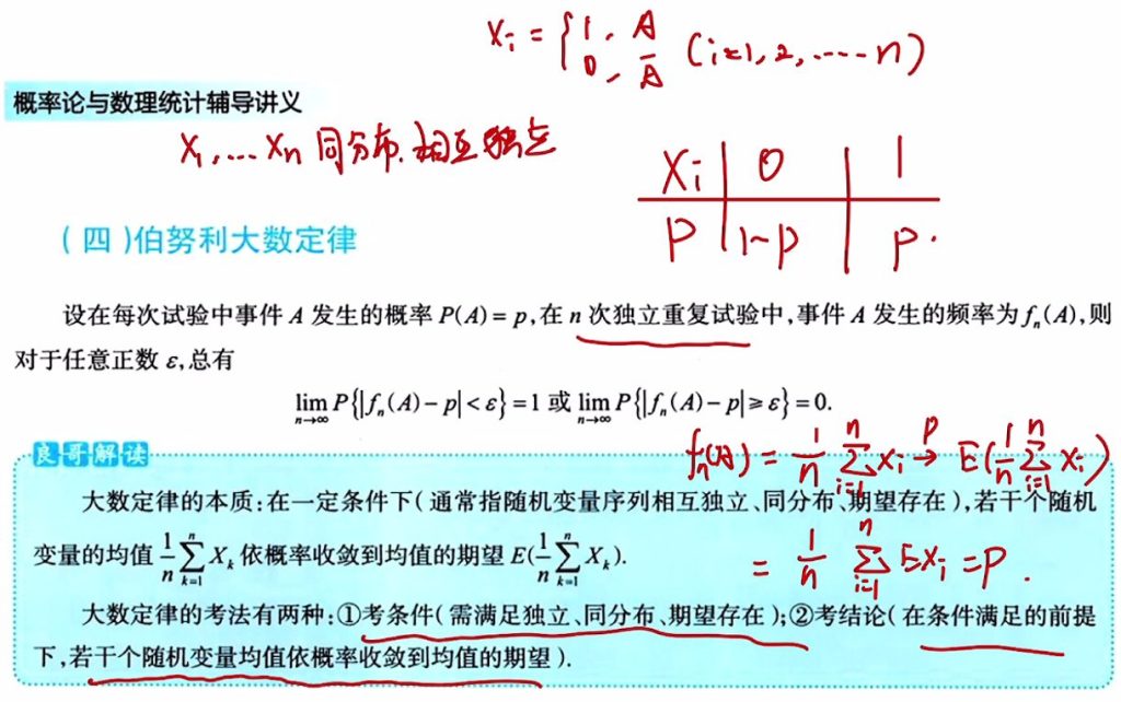第五章 大数定律与中心极限定理（李良）