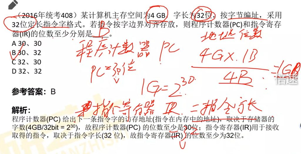 第三章 习题集（研芝士）