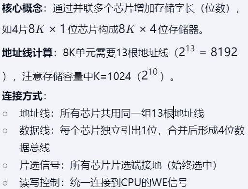 第三章 存储系统（BOK）
