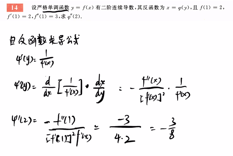 一元函数微分学