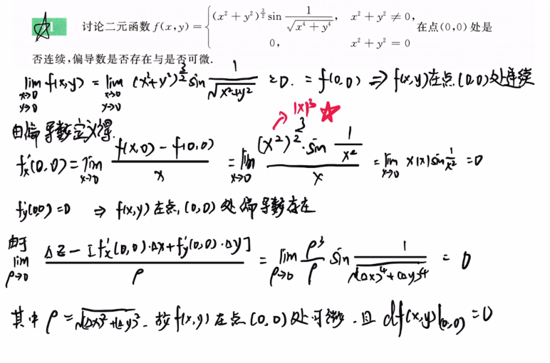 多元函数微分学