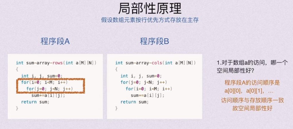 第三章 存储系统（BOK）