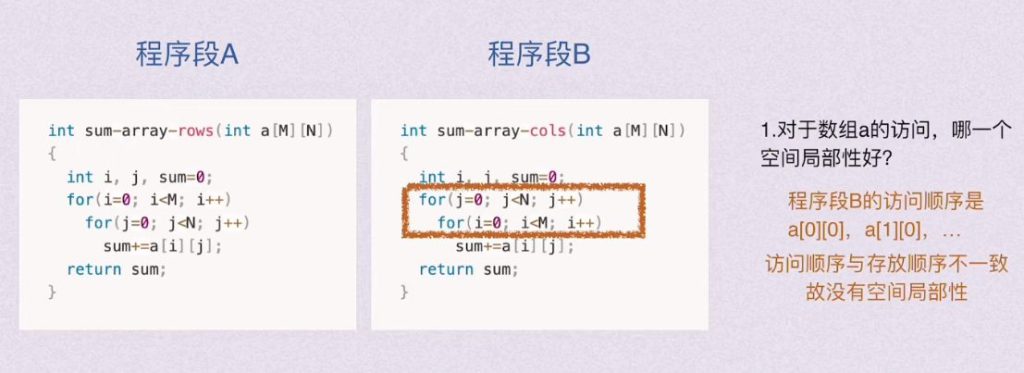 第三章 存储系统（BOK）