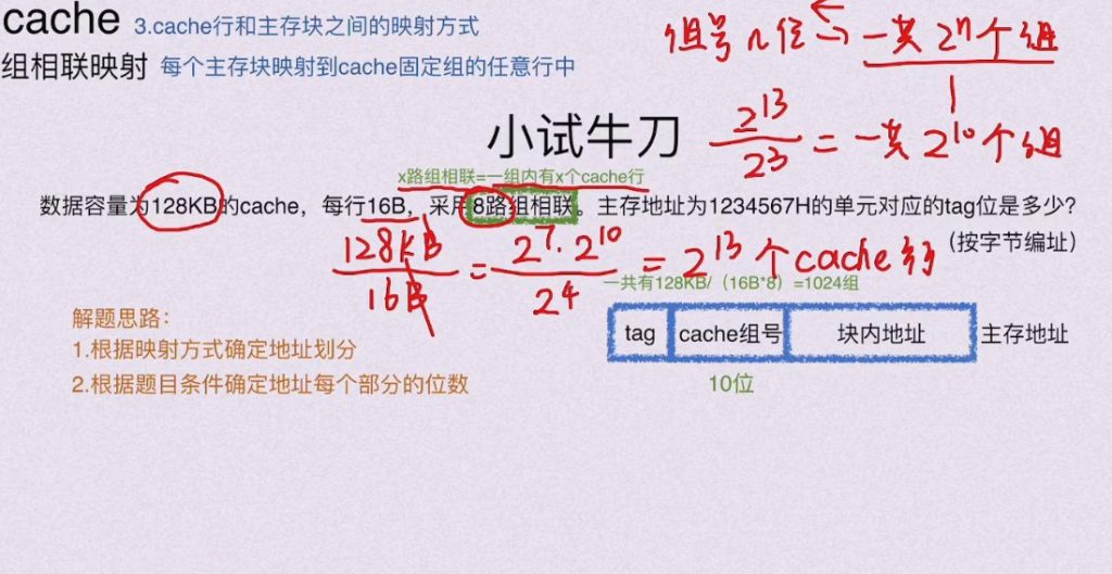 第三章 存储系统（BOK）