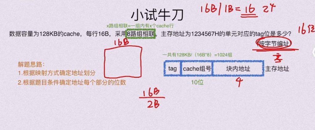 第三章 存储系统（BOK）