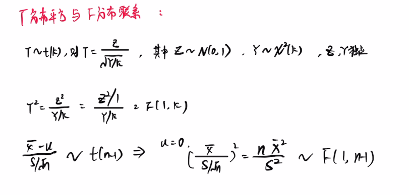 第六章 数理统计的基本概念（李良）