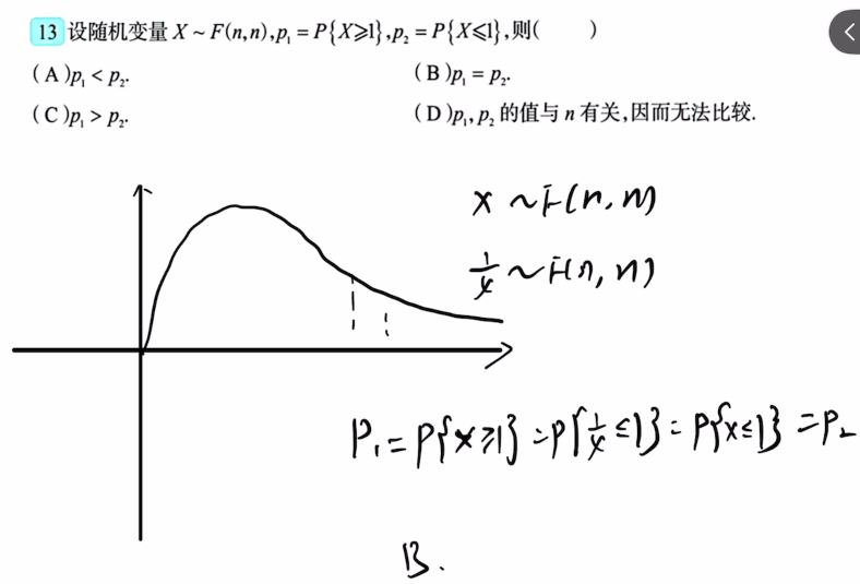 第六章 数理统计的基本概念（李良）