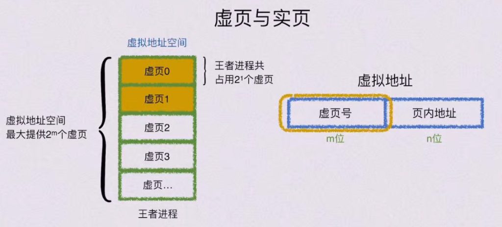 第三章 存储系统（BOK）