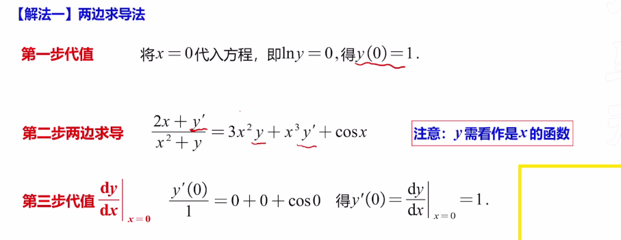 专题5 隐函数求导