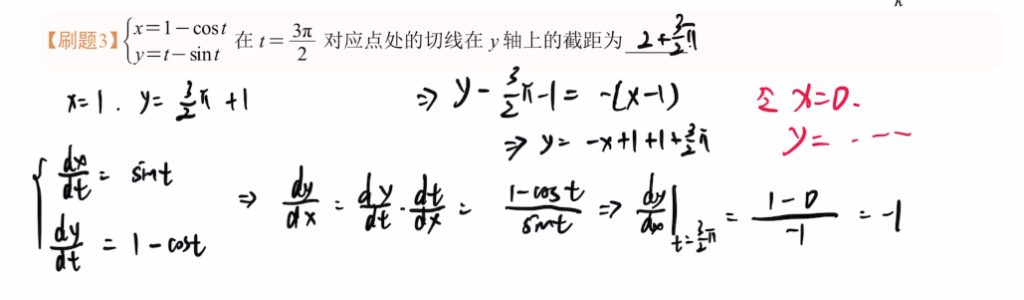 专题8 切线与法线