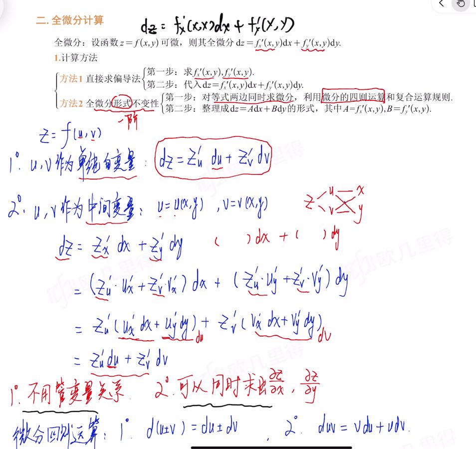专题12 多元显函数的偏导数、全微分计算