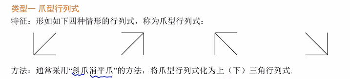 专题20 具体型行列式的计算